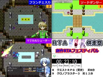 【ＲＴＡ】創作ＲＰＧ連続ＲＴＡフェスティバルその２【ＲＰＧレース】
