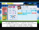 【PCFシーズン8】ルール説明＆選手紹介part2