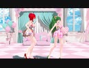 【MMD】チュルリラ・チュルリラ・ダッダッダ！【重音テト　櫻花アリス】