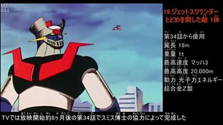 マジンガーZ コレクション Mazinger Z All Special Moves