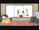 何か変な霊夢とゆっくりscp解説　第一回目「概要と例のヤツ」