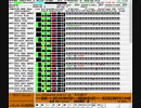SC8850による 交響組曲ドラゴンクエストIX　天の祈り