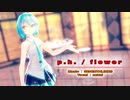 【MMD】【初音ミク】p.h.[Tda式初音ミク ショート髪デフォ服]
