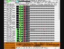 SC8850による 交響組曲ドラゴンクエストIX　宿命 ～ 悲壮なるプロローグ