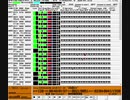 SC8850による 交響組曲ドラゴンクエストIX　序曲IX