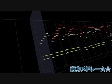 東方メドレー☆☆