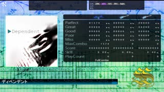 【DTX Mania】ディペンデント