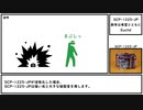【ゆっくり紹介】SCP-1225-JP【新年は希望とともに】
