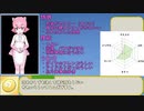 星2以下フレンズと往く―Part0「ぼうけんのはじまり」【けものフレンズ3】