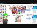 人工知能にアイマスを学習させてみた！（デレマス完結編）