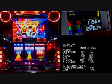 パチスロ　SHAKEⅢ　設定6　Part3