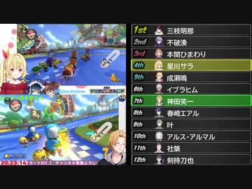 【第3回マリカにじさんじ杯】決勝の順位変動をリアルタイムで 後半【2020年】