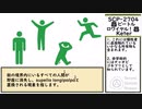 【ゆっくり紹介】SCP-2704【□️ ビートルロワイヤル！ □️】