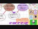 「ぼく゛ドラ゛え゛も゛ん゛～゛」