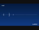 【Medly】しがない創作者が作曲してみた