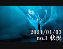 ショートサーキット出張版読み上げ動画6328