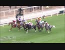 【ノームコア】香港カップ 2020【結果】Longines Hong Kong Cup