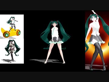 2020初音ミクNT　Blender→ＭＭＤモデル制作史