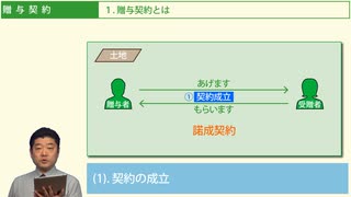 令和６年受験用[Step.1民法25]贈与契約