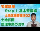 令和８年受験用[Step.1土地区画整理法02]土地区画整理事業の流れ