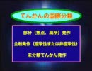 てんかん発作の種類