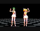 【MMD】イドラのサーカス【RIN&GUMI】