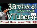 【12/27~1/2】3分でわかる！今週のVTuber界【佐藤ホームズの調査レポート】