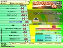 リスドンヴァルナの黄昏（新EX）　LV.44　【PMS創作譜面】