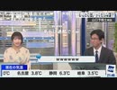 最新気象解説 「かなとこ雲」ってどんな雲？ (2021-01-03)