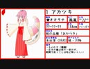 【ポケ擬】俺のことが大大大好きな156人の嫁ポケ（増加予定)【まとめ】