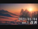 ショートサーキット出張版読み上げ動画6331