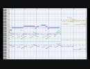 オリジナル戦闘曲　１９９曲目