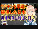 日本は早期にワクチンを確保したのに、接種は韓国と似たような時期になるのは何故？【世界の〇〇にゅーす】