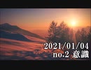 ショートサーキット出張版読み上げ動画6332