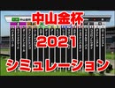 【競馬予想tv 競馬に人生】中山金杯 2021 スターホースポケットプラス シミュレーション【 競馬予想 】