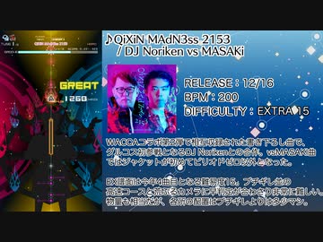 【グルコス】 グルーヴコースターで振り返る2020年 その2(7～12月)