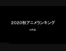 2020年秋アニメランキグンｗｗｗｗｗｗ