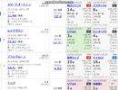【競馬予想2021】京都金杯予想（シンザン記念の展望も）