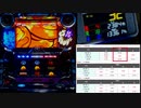 パチスロ　SHAKEⅢ　設定6　Part4