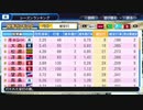 デレマスプロ野球　CS1st結果＋シーズン成績