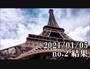 ショートサーキット出張版読み上げ動画6335
