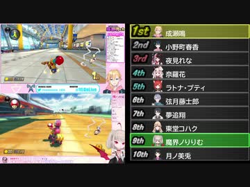 【第3回マリカにじさんじ杯】予選Cリーグの順位変動をリアルタイムで【2020年】
