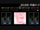【GITADORA】君と同じ季節の下