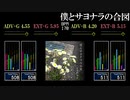 【GITADORA】僕とサヨナラの合図