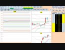 日経２２５先物今日のデイトレードプラニング 2021/1/6