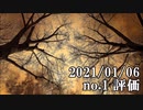 ショートサーキット出張版読み上げ動画6337