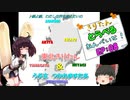 【VOICEROID車載】きりたんとらべるEP：08