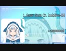 2020年 年間バーチャルYouTuber新規登録数ランキング
