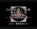 EUROBEATリフ比較 曲あてクイズ1 ～DELTA焼き直し編～