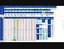 日経２２５先物今日のデイトレードプラニング 2021/1/7